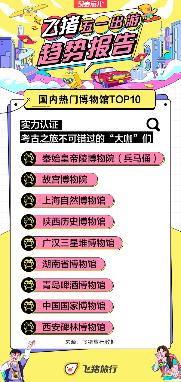 ŲTOP10.jpg
